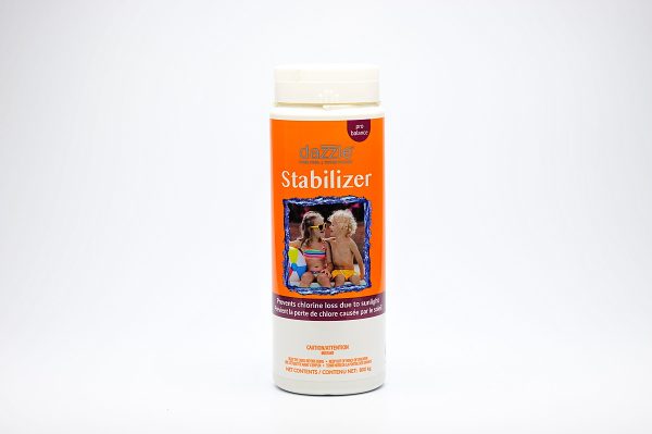Dazzle Stabilizer